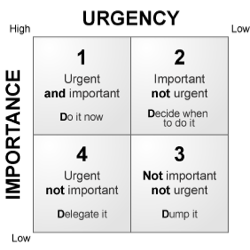 Open blog post titled 'How to Manage Your Time as a College Student'